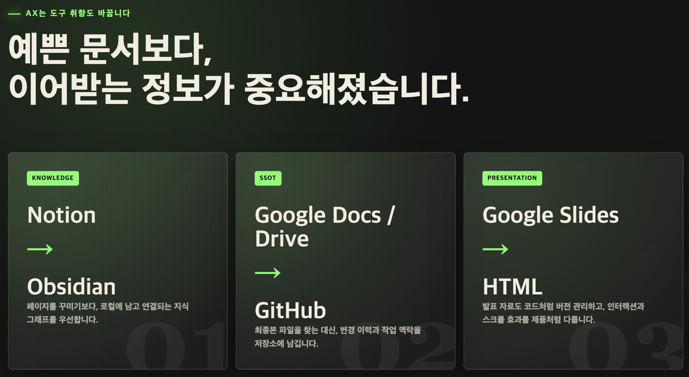 예쁜 문서보다 이어받는 정보가 중요해졌다 — Notion→Obsidian, Google Docs/Drive→GitHub, Google Slides→HTML